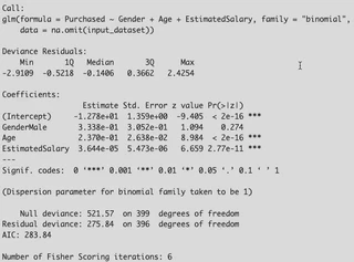 Results logistic regression